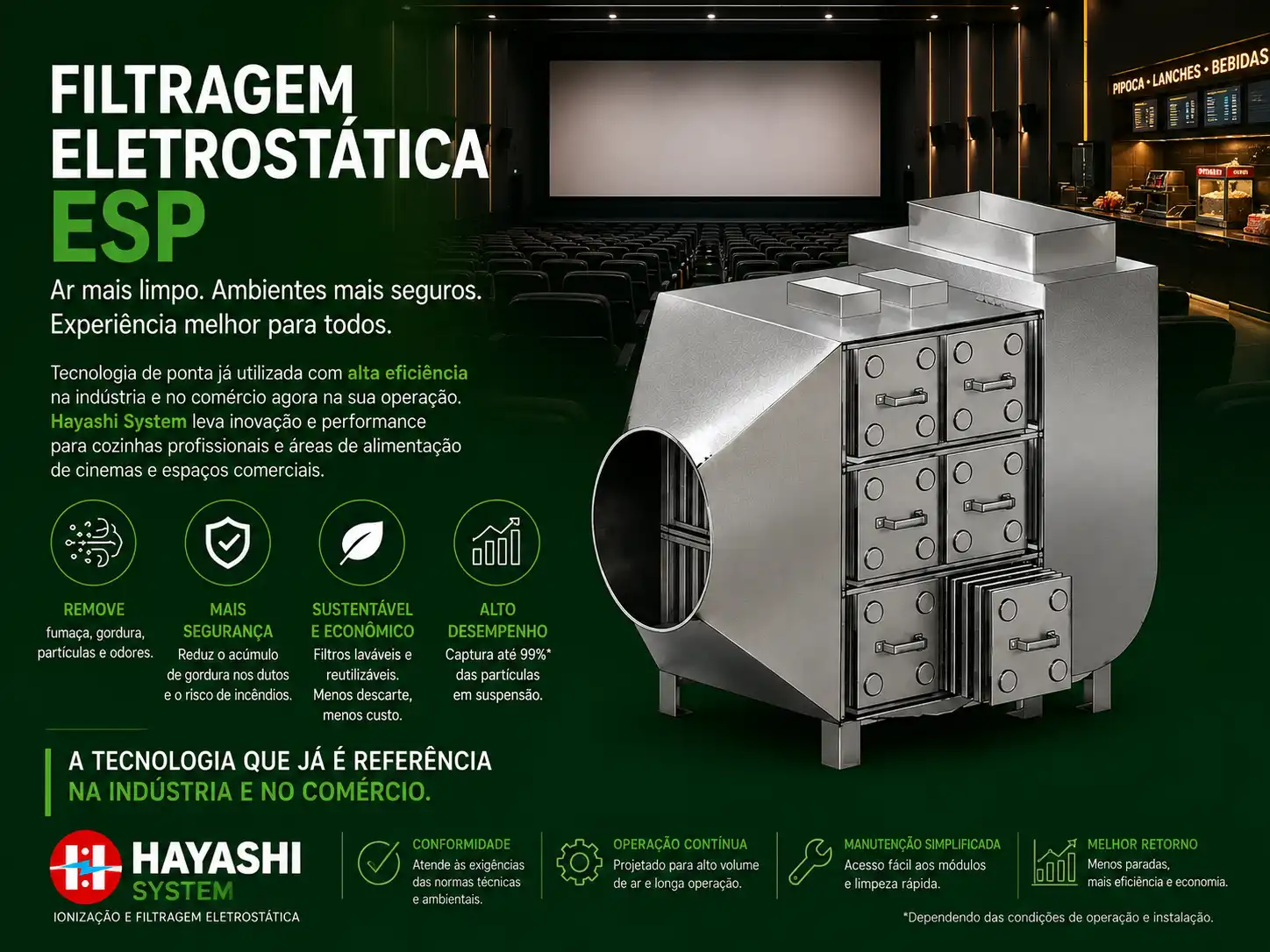 Leia mais sobre o artigo Nanoar desenvolve projeto de exaustão multifuncional para cinemas com a tecnologia Hayashi System